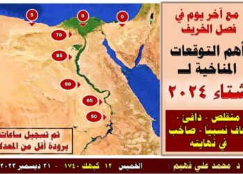 تأثير الشتاء على المحاصيل الزراعية