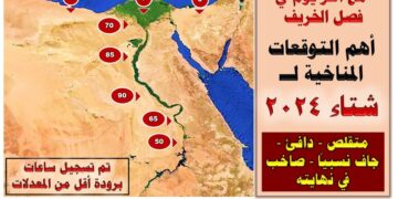 تأثير الشتاء على المحاصيل الزراعية