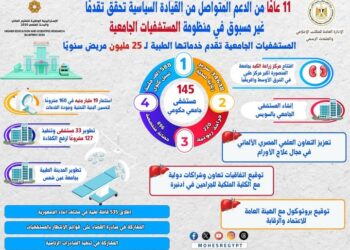 المستشفيات الجامعية