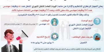 رابط وظائف النقل النهري