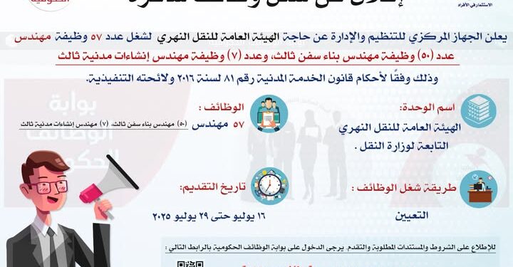 رابط وظائف النقل النهري