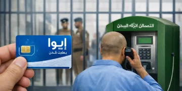 بطاقات ايوا الإلكترونية